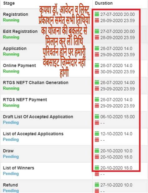 cidco result date 2019|Important Dates .